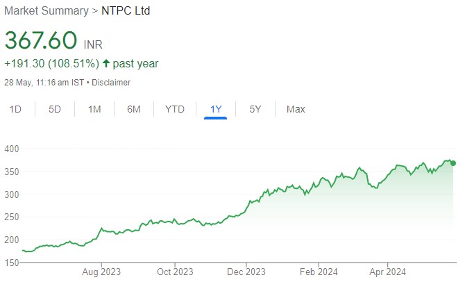 NTPC has the best of both (CORE) worlds. Buy for target price of ₹495 (32% upside): ICICI Securities