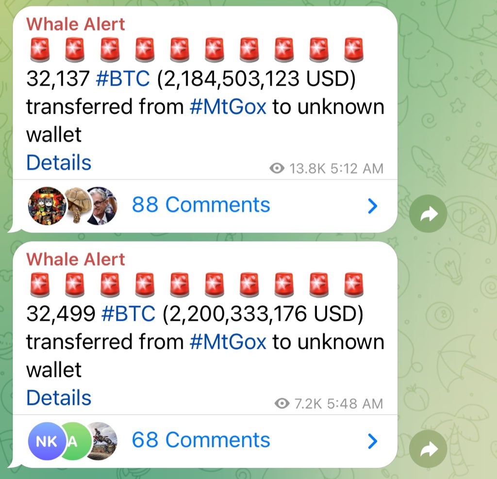 Mt. Gox distribution has been started. Almost $7 billion worth of #Bitcoin  has been moved in the last few hours 👀