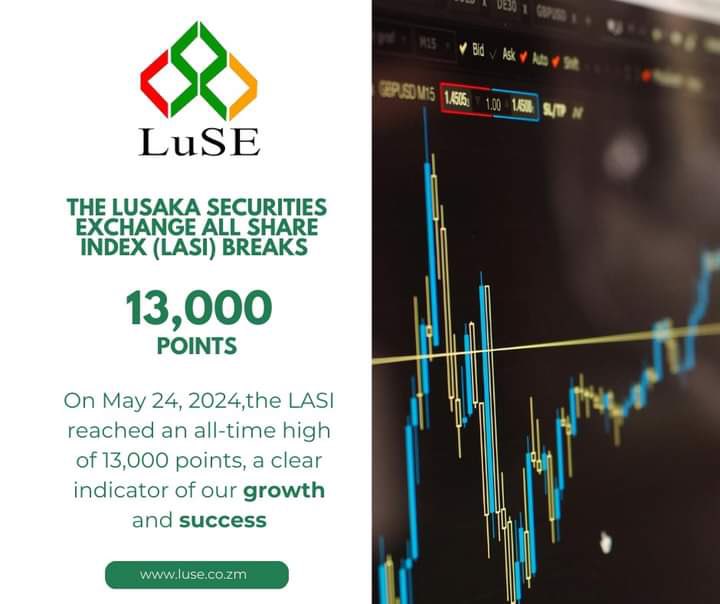 FinInsightZam's tweet image. The market roars!!!

@LuSE_Plc All Share Index reached an all time high as it continues its bullish run

#LASI #LuSE #Get2know
