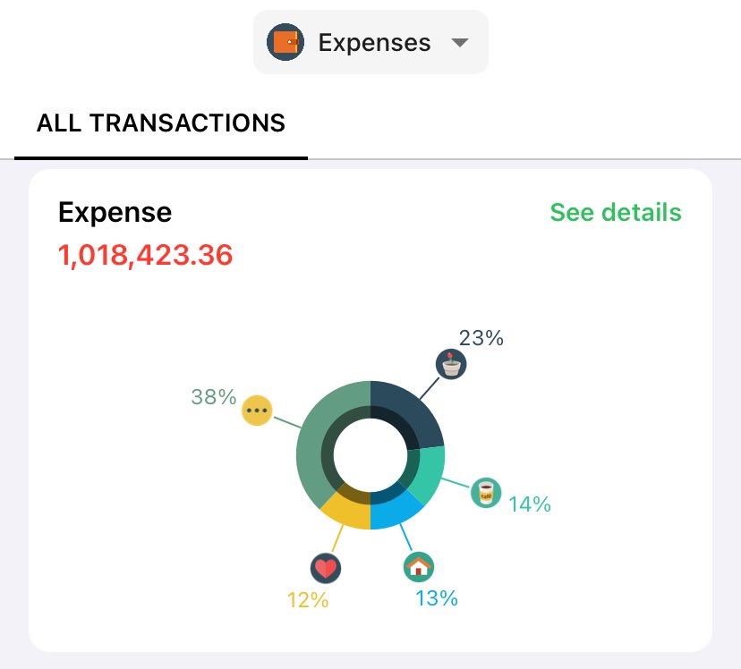 surayaror's tweet image. Tengok rekod expenses since 2014, dah spend 7 figures 😂
