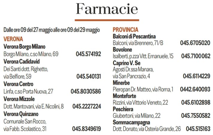 Pubblica utilità 📝 #numeriutili 🔢 #farmaciediturno 🏥 di Verona e provincia