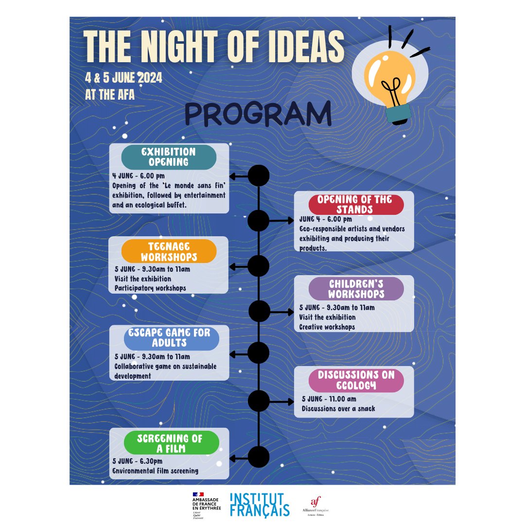 🍃D-7 until the next Night of Ideas! Come along to the Alliance on 4 &amp; 5 June for a variety of events to encourage discussion on climate issues!