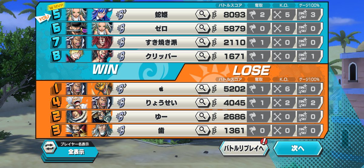 ssみたいな強者がいないから楽しい😁