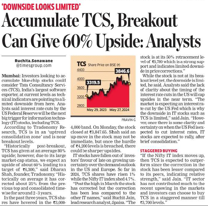Accumulation in TCS could set the stage for a major breakout. Excited to see where this goes! 📈🔥 #TCS #StockMarket #InvestmentOpportunity  #shares #InvestmentTips