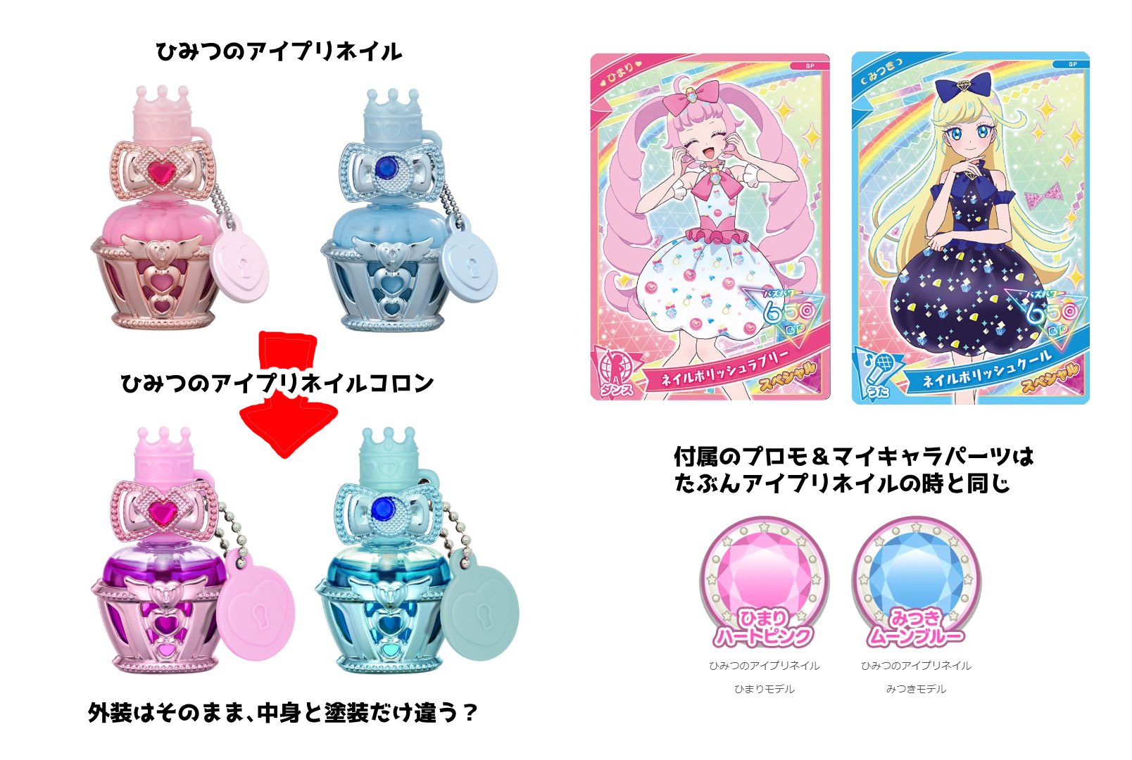 ひみつのアイプリ みつき フォーチュンコスメタロット アクセ