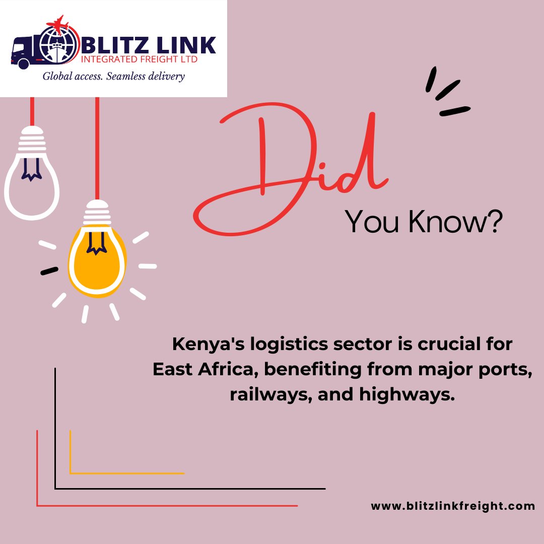 blitz_link's tweet photo. Logistics in Kenya is a vital industry, driving economic growth and connecting businesses. Trust Blitz Link Freight for all your cargo needs, whether road, sea, air freight, or customs clearance. Visit https://t.co/t7n9bYyoK8. https://t.co/ekEFQjDbDZ