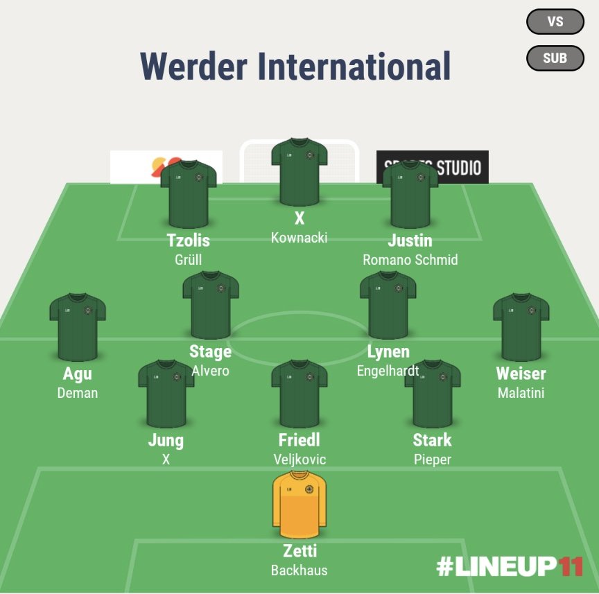 LscFreiburg tweet media