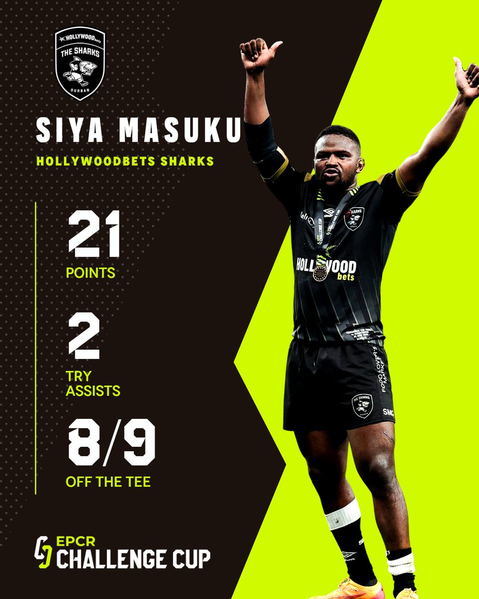 Have @Springboks found yet another star 10? 🤩 Siya Masuku topped a sensational #ChallengeCupRugby season with 21 points in the Final to help @SharksRugby to a first title 👏 Extended highlights ➡️ epcrugby.com/challenge-cup/…