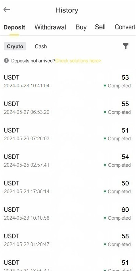 HaileyW1295's tweet photo. If you want to earn with stable income 50 usdt daily message me how https://t.co/IrxUUayCu1