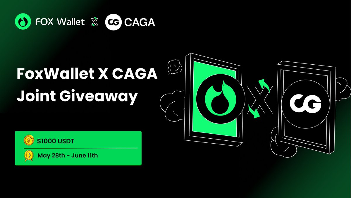 FoxWallet's tweet photo. 📢#GiveawayAlerts! 🌟@FoxWallet and @_cagacrypto joint giveaway featuring a prize pool of $1000 USDT!🚀

💚Take part into the #CAGA Testnet with #FoxWallet for a chance to unlock exciting airdrops.

🙌Complete tasks on @Galxe. 100 lucky winners will receive $10 each: https://t.co/y4m5GiGA0g