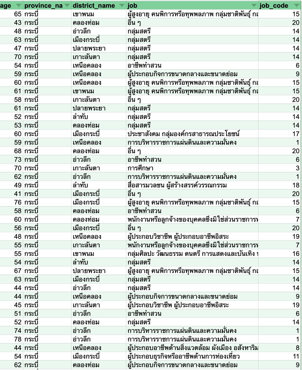 iLawClub #เขียนรัฐธรรมนูญใหม่ tweet media