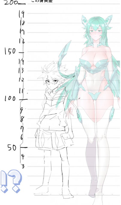 #デカ女ブーム ということで弊サークルヒロインの身長対応表でも見ていってくださいや 