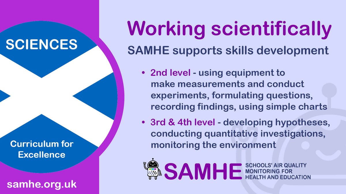 📢LAST CHANCE to get a free SAMHE #AirQuality monitor &amp; access to our interactive Web App! 

Scottish schools, DYK that #SAMHE supports many areas of the #Curriculum for Excellence for both #primaryeducation and #secondary?

Register by 31 May👉samhe.org.uk
#ScotEdChat