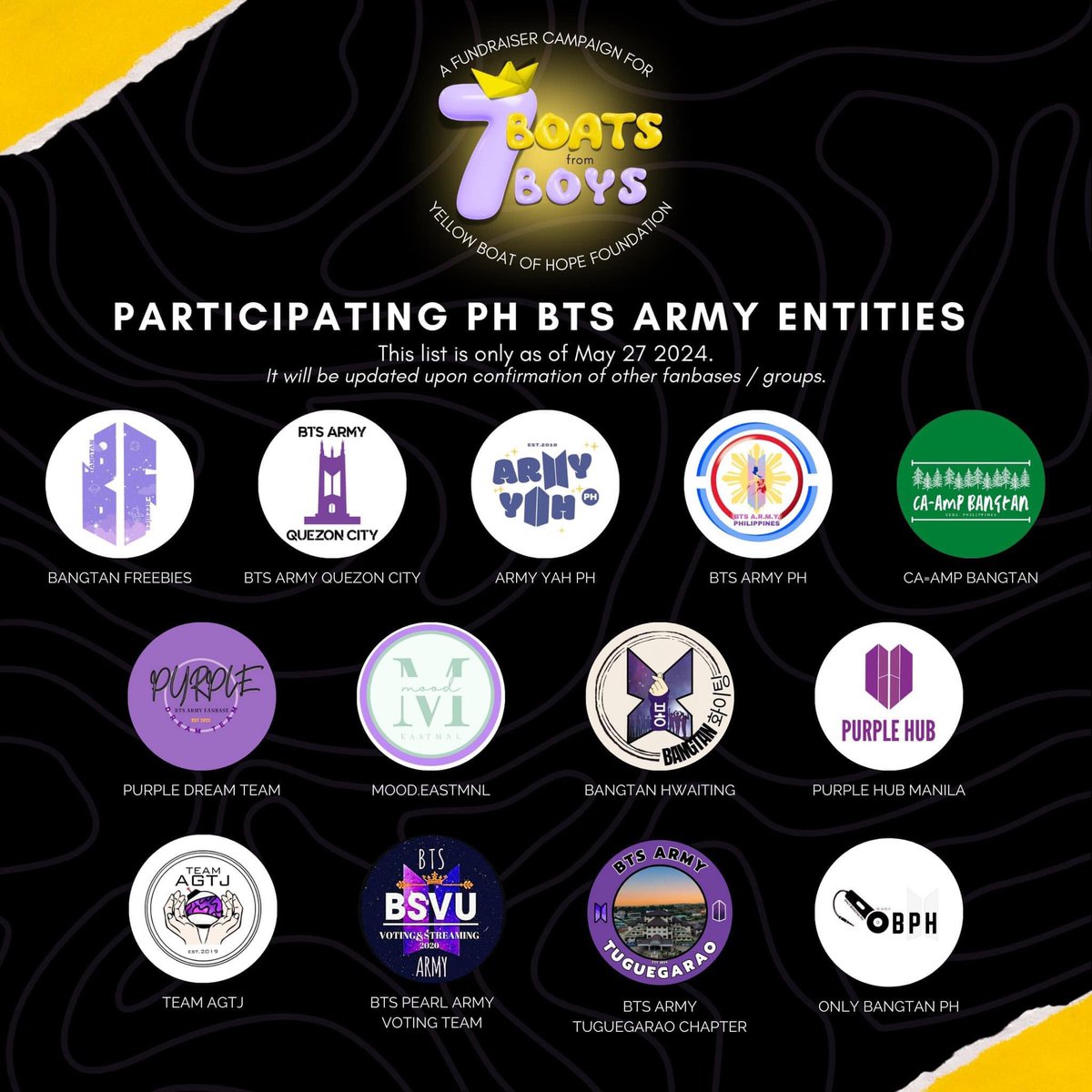 BangtanFreebies's tweet photo. ‼️ GENTLE REMINDER FOR ARMYs ‼️

Let’s be vigilant and protect the integrity of this initiative. This is a project meant to help the kids cared for by Yellow Boat of Hope Foundation and to celebrate BTS’ Anniversary. https://t.co/KdxT3r8O2x