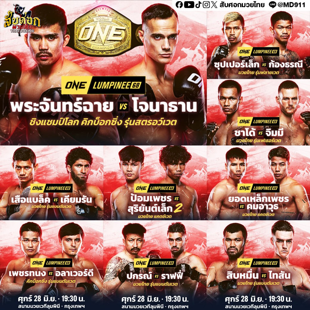mwythy69861's tweet photo. #สุดติ่งกระดิ่งแมว
เปิดแต่ละคู่ออกมา สุดๆทั้งนั้น บอกเลยว่างานนี้
ห้ามพลาด โดยประการทั้งปวง 👊

#ONELumpinee68 | ศุกร์ 28 มิ.ย. | 19:30 น. | เวทีลุมพินี

#one #onelumpinee #onechampionship #มวยไทย #มวย #ศิลปะการต่อสู้ #สไปร์ทSPD #หนุ่มกรรชัย #กสทช #คัลแลนพี่จอง #สับศอกมวยไทย https://t.co/SPA8maPII8