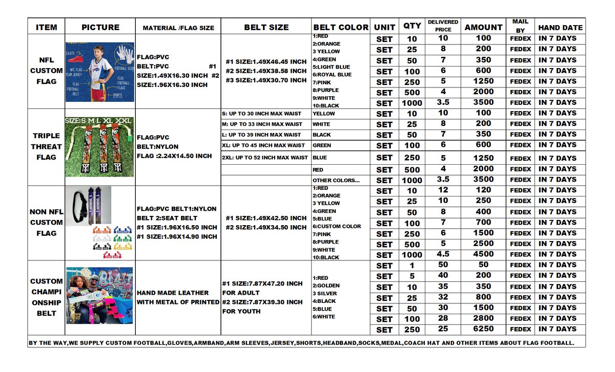 welcome to order flag football belt from us below is our price including shipping cost to usa door.