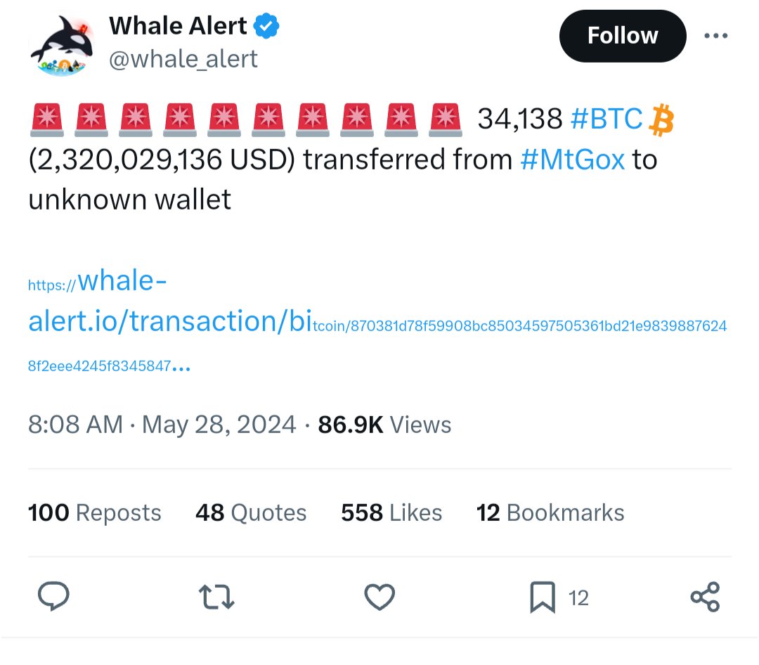 CryptoGod tweet media