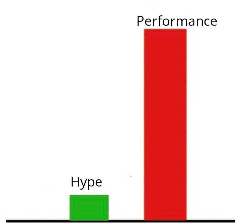Name an underrated crypto 👇
