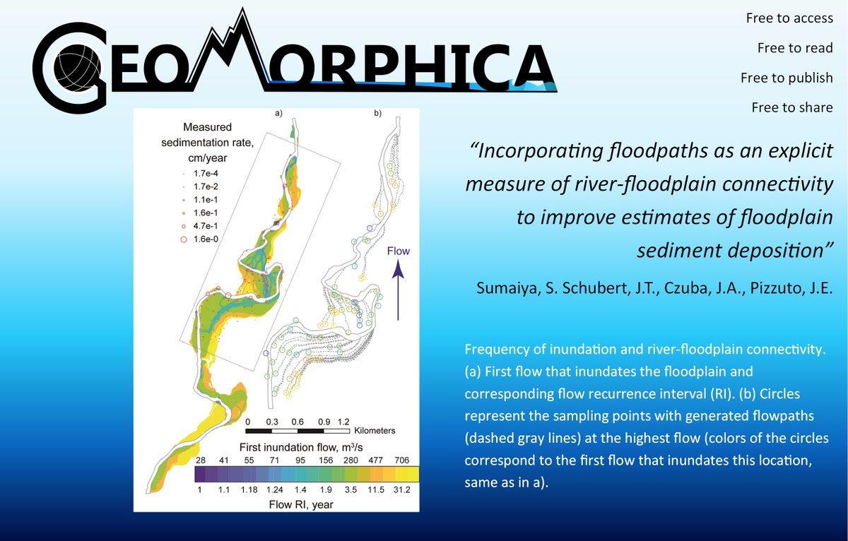 Today is a big day for us, extremely happy and excited to share our first issue that includes the first paper ever published with Geomorphica. Congratulations to Sumaiya Sumaiya and all co-authors 🎉

<a href="/bse_vt/">VT BSE</a> #Geomorphology #DiamondOpenAccess