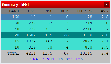 EA3M - Roger tweet media