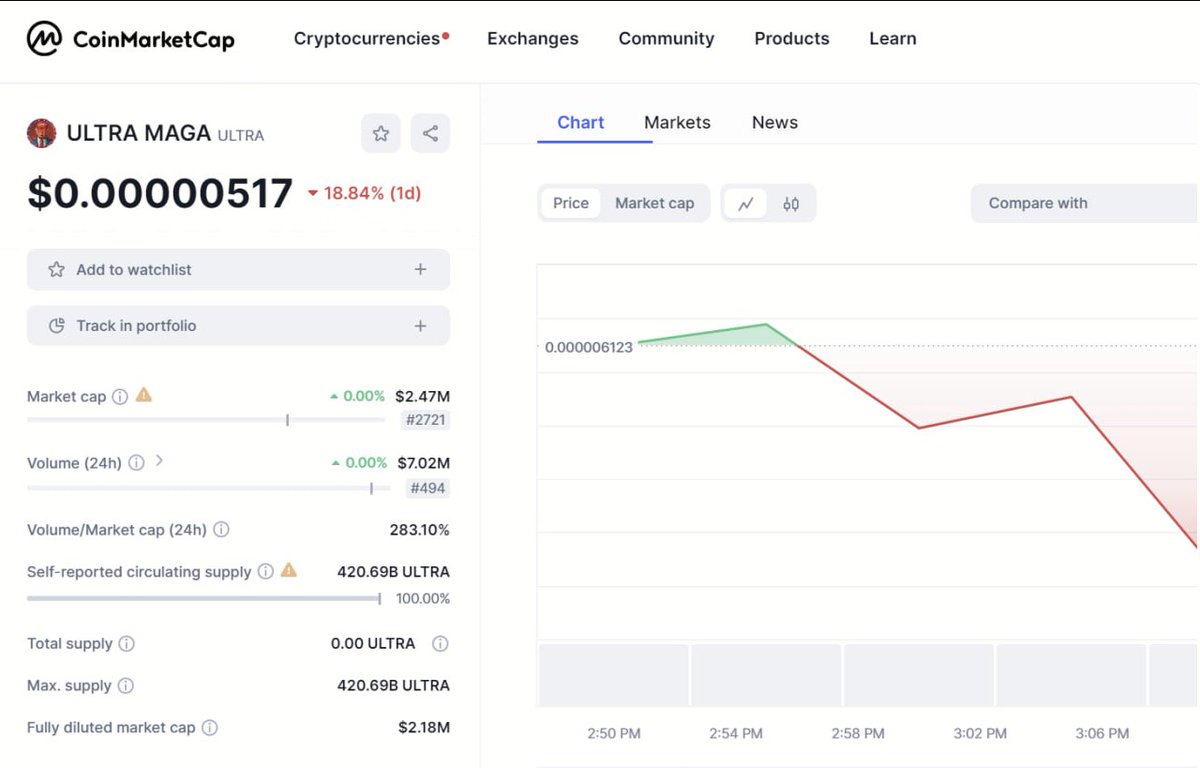 Ultra MAGA tweet media