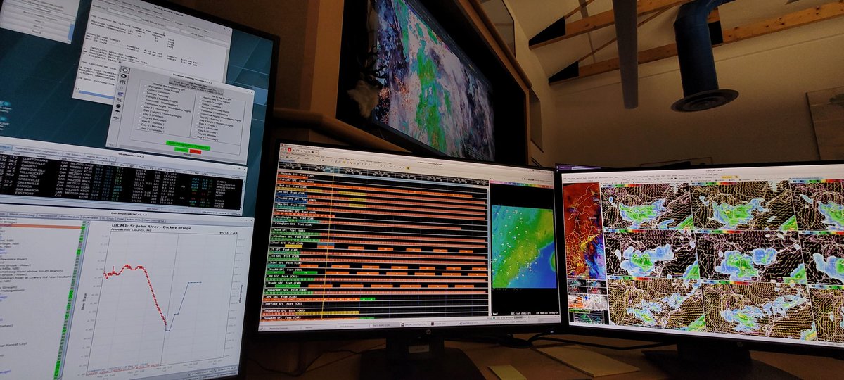 Mids 1of5. Mid & Long Term tonight but watching the rivers respond to Heavy Rain tonight (cause ya know I'm the water guy 🤣) #mewx