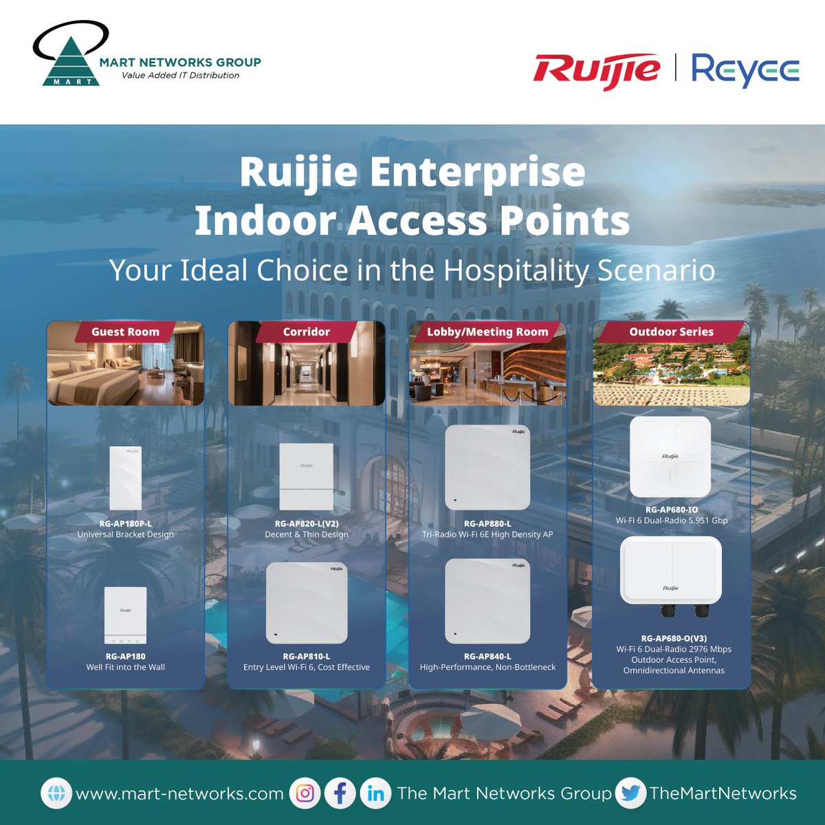 Ruijie offers a range of high-performance enterprise access points 

Contact Us For More Inquires and Purchase: mart-networks.com/contact-us

#themartnetworksgroup #awardwinningdistributor #youronestopitdistributor #valueaddedservices #Ruijie #EnterpriseWiFi #WiFi6 #HighPerformance