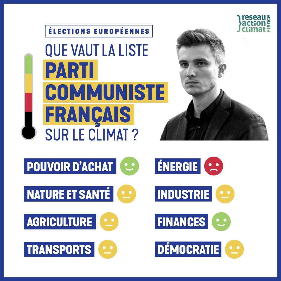 Que valent les programmes des listes candidates aux européennes sur le climat ? Au @RACFrance on a décrypté les programmes des candidats pour voir plus clair sur leurs mesures pour faire face à l’urgence climatique.