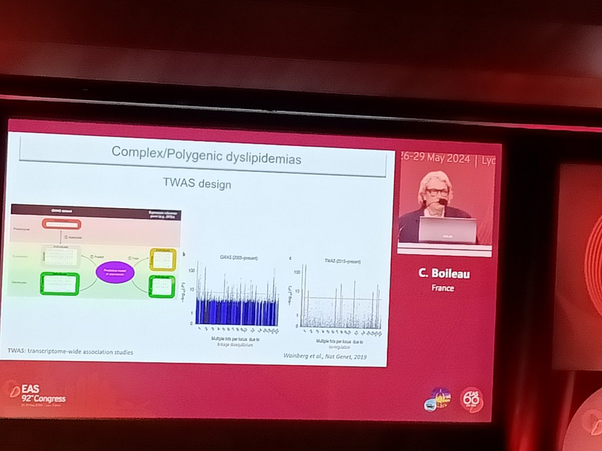From #GWAS to #TWAS to better disentangle the complex background underneath the most-difficult-to-understand #dyslipidemias and go to the ♥️ of the problem!
#EASCongress2024
@EASCongress @society_eas