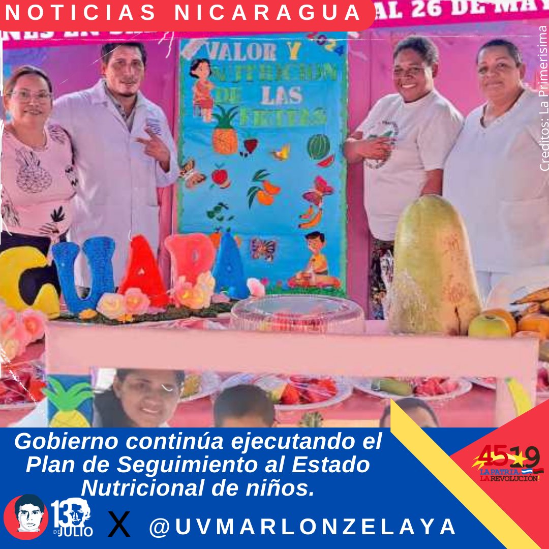 En cumplimiento a las actividades del Plan Nacional de “Seguimiento al Estado Nutricional de l@s Niñ@s entre 0 a 6 años”, que impulsa nuestro buen gobierno FSLN a la fecha sea brindado 852,442 acciones.

#SomosUNAN
#4519LaPatriaLaRevolución
#ManaguaSandinista