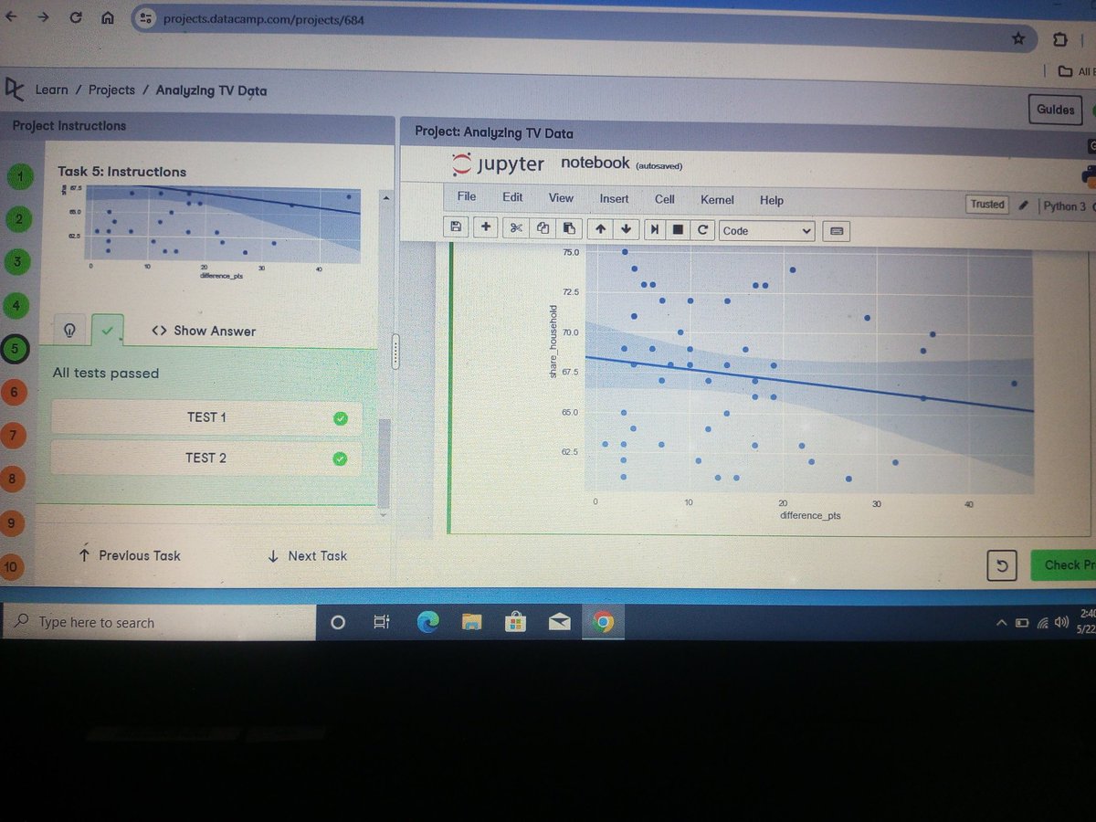 Hello Data_Fam
I'm thrilled to announce that I worked on this guided project on DataCamp.
This guided project has exposed me to the roles and objectives of a Data Analyst and I'm glad I was able to complete this guided project successful.