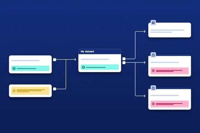 Discover real-life examples of how organizations are using @opendatasoft's unique data lineage feature to provide actionable insights into their data portal's performance and usage in the blog buff.ly/3RsJhaa #DataLineage #DataManagement