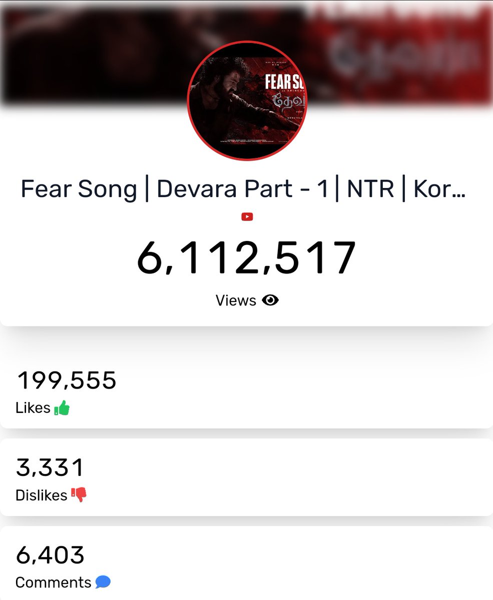 Youtube channels petti #FearSong Tamil version ki likes kottandi prends, almost close to 200k likes 🔥🙌 #Devara #ManOfMassesNTR @tarak9999