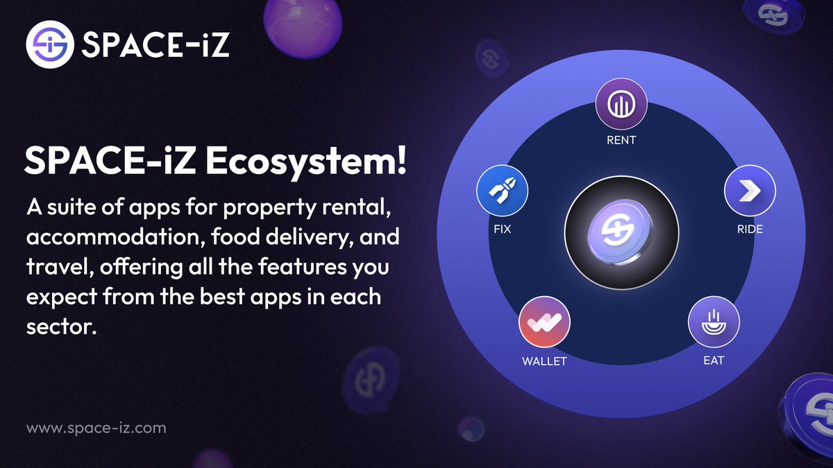 Welcome to the SPACE-iZ ecosystem!🚀 Want to learn more about the SPACE-iZ ecosystem? Visit our site for all the details! space-iz.com