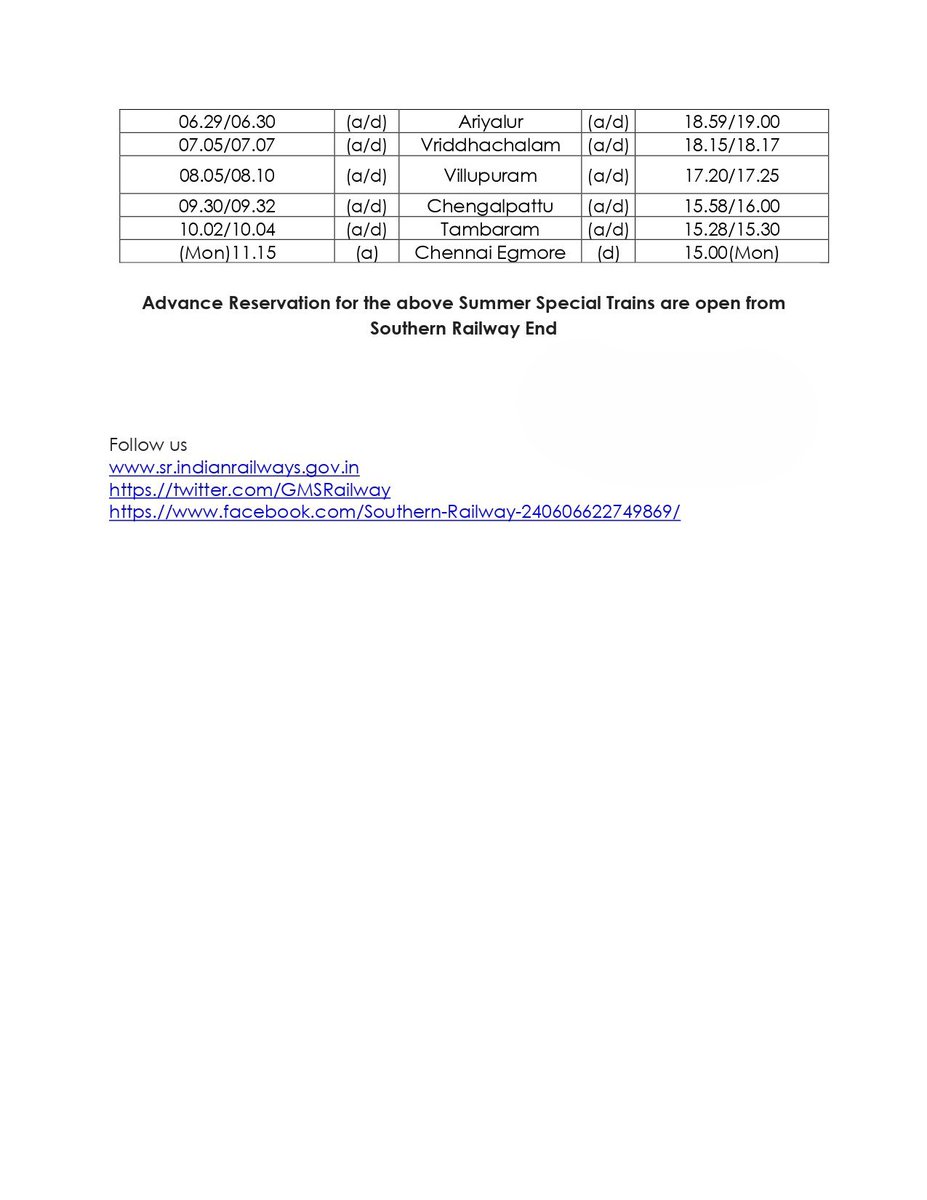 The following #SummerSpecials will be extended on the existing composition, with the revised maintenance schedule, routes & timings. Passengers, kindly take note & plan your journey.

#SouthernRailway #SummerSeason #SpecialTrain #RailwayUpdate #RailwayAlert