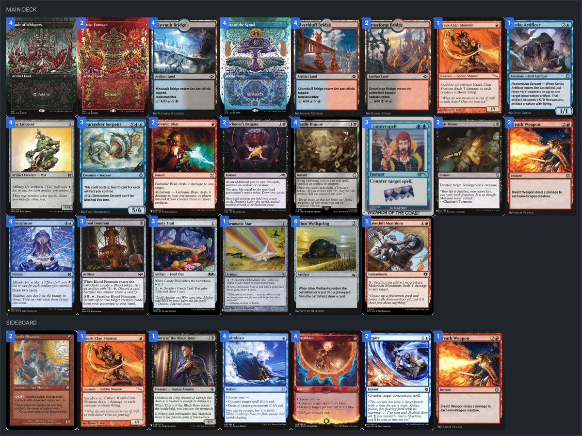 1st place (4W-1D) at LGS with grixis affinity inspired by <a href="/cicciogire1/">cicciogire</a>. List felt very solid, even through mulligans.
MUs:
Orzhov Blade 1-1
G Stompy 2-0
Grixis Terror 2-0
UW Fams 2-1 <a href="/lostonkato/">marco candela</a>
Bg Gardens 2-0

Waiting for MH3, still undecided if I'd like Cranial Ram at geddon.