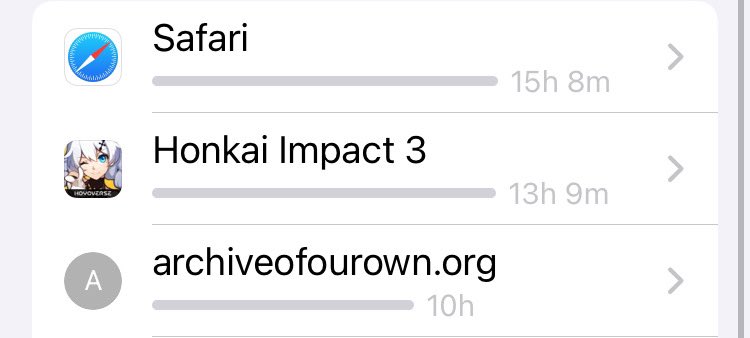 fcalsor's tweet image. SAFARI?