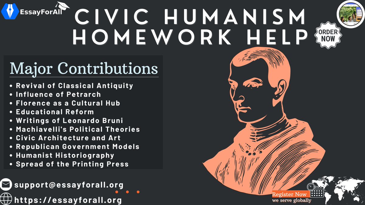 ESSAYFOR_ALL's tweet image. Civic Humanism Homework Help: Essay For All
t.ly/C5jIC
If you have been seeking premium quality homework help services in the rise of civic humanism, we are the best party to contact. chat with us anytime.
#essayforall #historyhomeworkhelp #homeworkhelp #historyessay