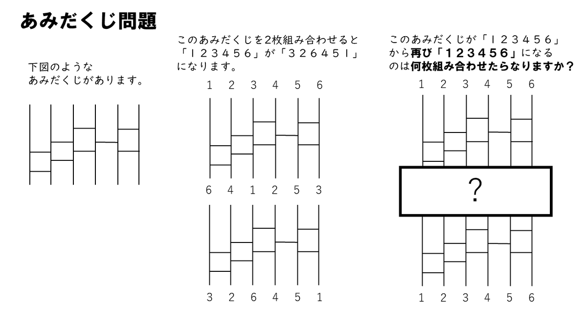 数学の先生が教えてくれた「小学2年生の算数」がマジで難しくてビックリだったんですけれど…
これ皆さんわかりますか…？
一応簡単に解ける方法もあるみたいなのですが…