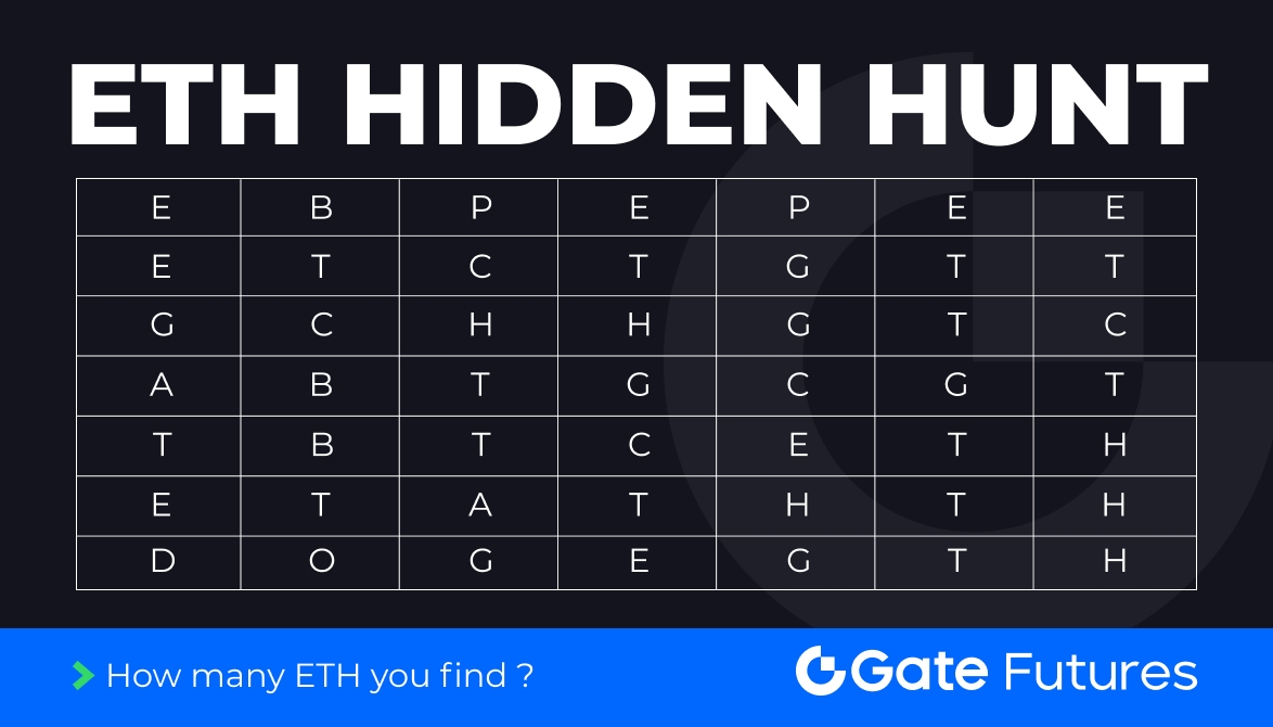 Gate.io Futures | $ETH Hidden Hunt win $50

gleam.io/shsKo/gateio-f…

🔁 RT &amp; Like 
👥 Tag 3 friends to join the fun using #GateioFuturesChallenge. 
💡 How many ETH you find ?

🏆10 Winners chosen at randomly for the correct answer