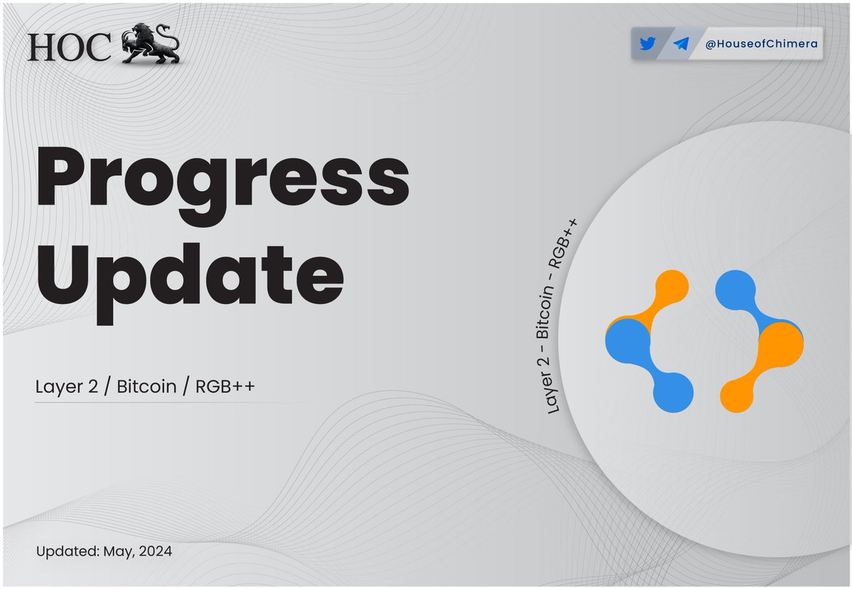 HouseofChimera's tweet photo. Progress Update: @ckbcell ( @NervosNetwork )

🔹In the past few months, the $CKB Ecosystem has introduced BTCKB, a Bitcoin Layer 2 which is based on the RGB++ architecture. 
🔸But what does RGB++ mean, how does it work, and what sort of benefits does it have? Let's dive in! https://t.co/CfJx18DnJK