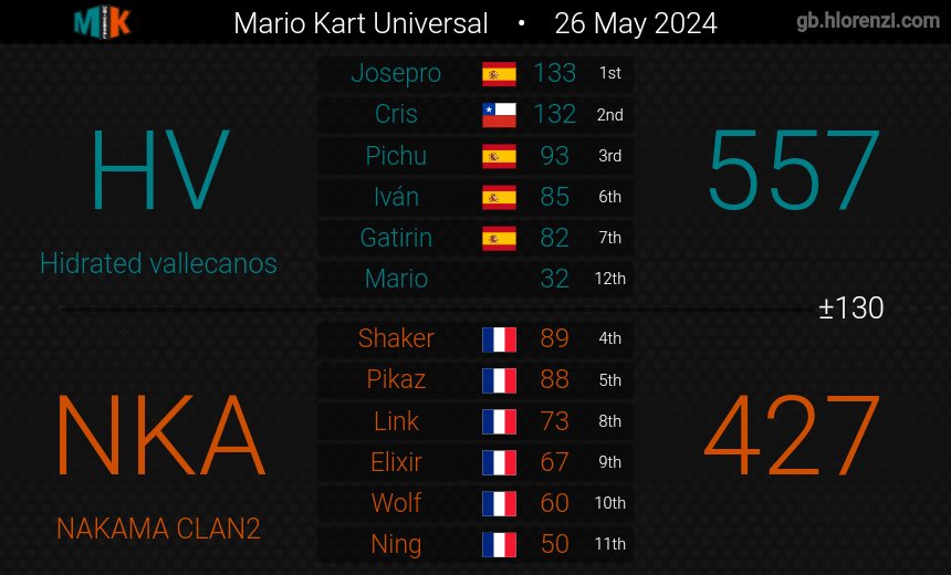 NΛKΛMΛ CLΛN tweet media