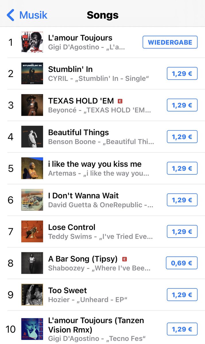 iTunes-Charts Österreich, jetzt aktuell: Platz 1 für Gigi D‘Agostino, Platz 10 für Remix. #gigi #sylt