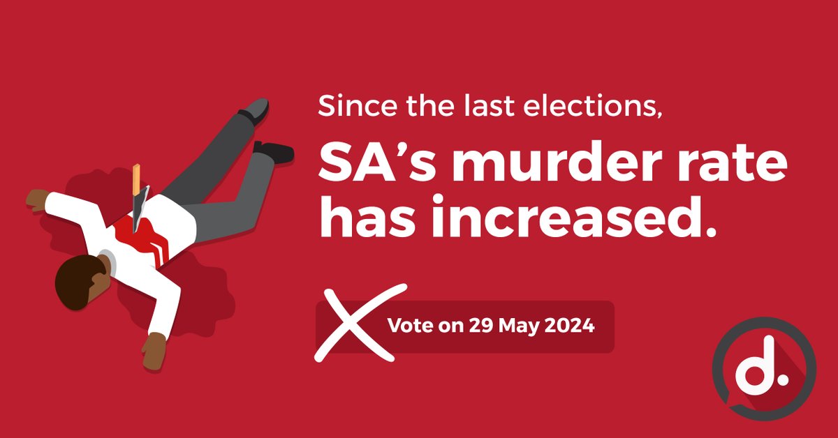 Shocking Fact: Since the last elections, South Africa's murder rate has surged from 59 to 84 murders per day.

businesstech.co.za/news/governmen…