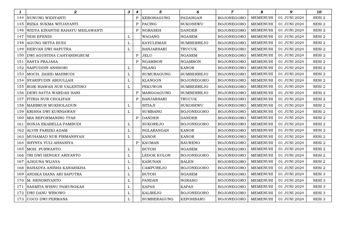 Bojonegorokarir's tweet photo. Hai #SobatNaker

LANJUTAN
Yang di tunggu-tunggu nih..
Pengumuman hasil seleksi administrasi dan yang berhak 
mengikuti seleksi Tulis Pelatihan dan Ujian Sertifikasi Ahli K3 Umum TA.2024

Baca dengan seksama ya agar terhidar dari salah sesi.
SEMOGA SUKSES..
Salam Kompeten 👉🏼 https://t.co/yI7yXlS4Ow