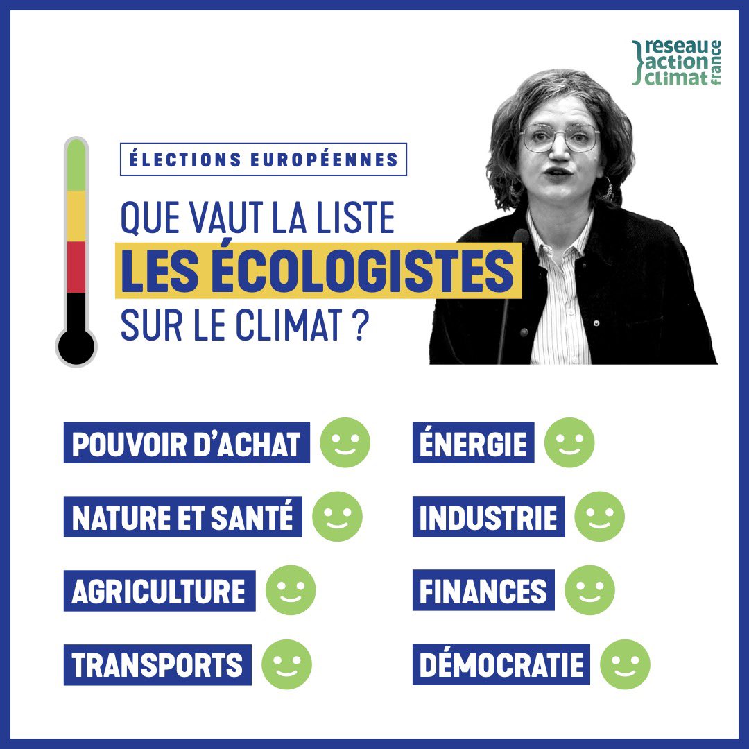 ÉVALUATION DU @RACFrance 📝 Notation des programmes des candidats aux élections #Europeennes2024, sur le climat. 🙌 Nous sommes en tête dans tous les secteurs ! Parce qu’il n’y a pas d’écologie sans Écologistes : votez Europe Écologie le 9 juin 🇪🇺 reseauactionclimat.org/que-vaut-la-li…
