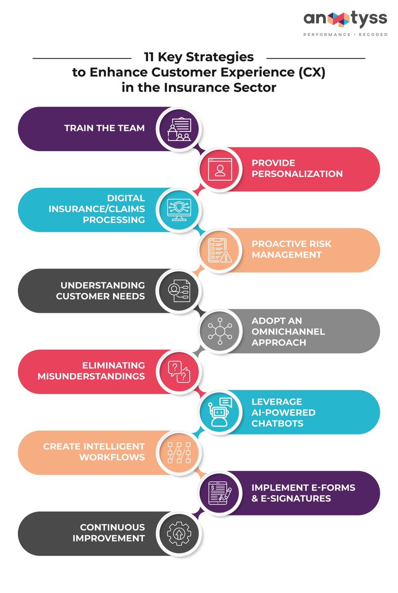 Anaptyss tweet media