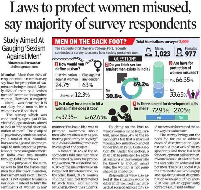 People say: 

If there’s no bad health, hospitals would be shut down 

If there are no criminals - police stations would be shut down 

If there are no false cases - lawyers and judiciary would be shut down

What’s the right measure? Why Govts in slumber? 

#FalseCases