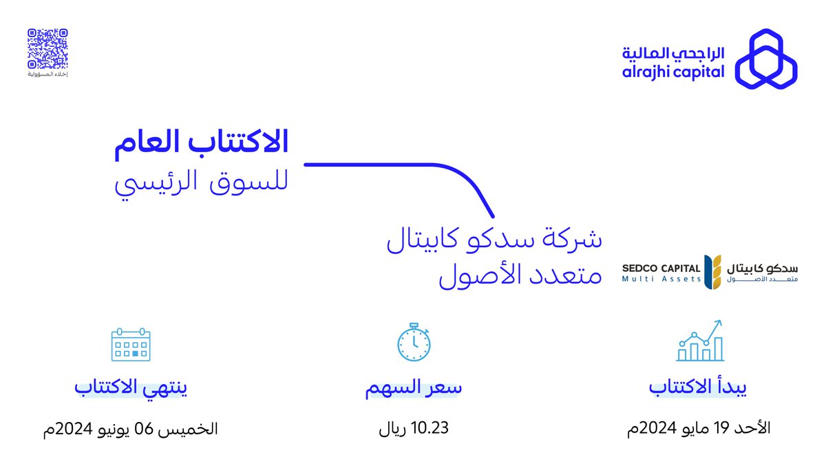 بدأ الاكتتاب العام صندوق سدكو كابيتال المتداول يوم 19 مايو 2024م وحتى 6 يونيو 2024م 

ويمكنكم الاكتتاب من خلال تطبيق مصرف الراجحي
🔗|  rjhi.sa/ARBApp

للاطلاع على نشرة الإصدار عبر الرابط التالي
🔗|  rjhi.sa/SEDCO-AR
🔗|  rjhi.sa/SEDCO-EN

#الراجحي_المالية