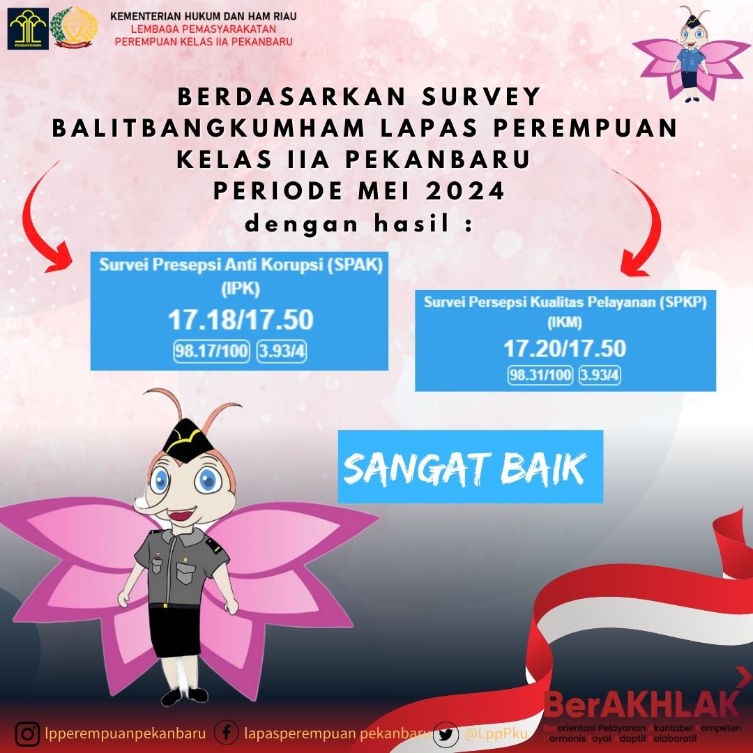 Hai Sobat LAPERRU !!
Hasil Survey BALITBANGKUMHAM Periode Mei 2024 Lapas Perempuan Kelas IIA Pekanbaru SANGAT BAIK.
Terimakasih 🙏

SALAM PEMBAHARUAN…!
SALAM PENGAYOMAN…!
SALAM LAPERRU PASTI PESONA !!!

#kemenkumhamri
#kemenpanrb
@ombudsmanri137
@ditjenpas
@kanwilkemekumhamriau